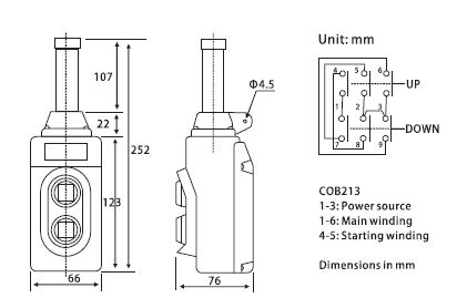 COB213, COB21, COB22, COB23